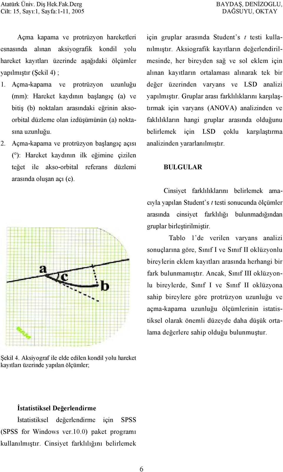 Açma-kapama ve protrüzyon balang&ç aç&s& ( ): Hareket kayd&n&n ilk e9imine çizilen te9et ile akso-orbital referans düzlemi aras&nda oluan aç& (c).