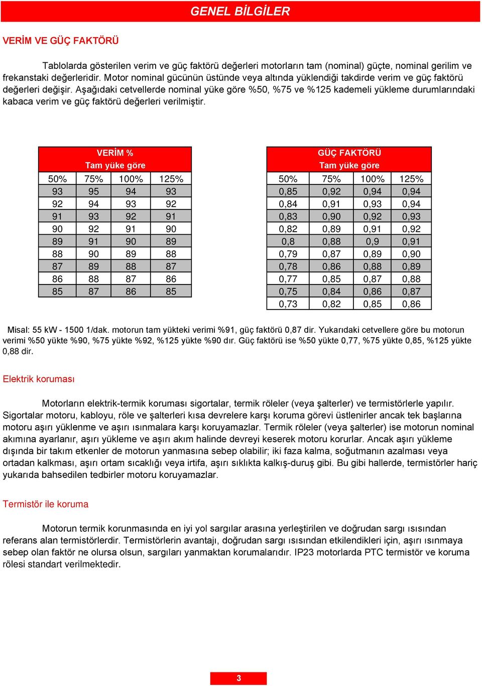 Aşağıdaki cetvellerde nominal yüke göre %50, % ve %15 kademeli yükleme durumlarındaki kabaca verim ve güç faktörü değerleri verilmiştir.