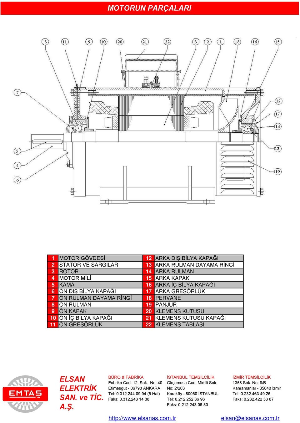 ELEKTRİK SAN. ve TİC. A.Ş. BÜRO & FABRİKA Fabrika Cad. 1. Sok. No: 0 Etimesgut - 06790 ANKARA Tel: 0.31. 09 9 (5 Hat) Faks: 0.31.3 1 38 http://www.elsanas.com.tr İSTANBUL TEMSİLCİLİK Okçumusa Cad.