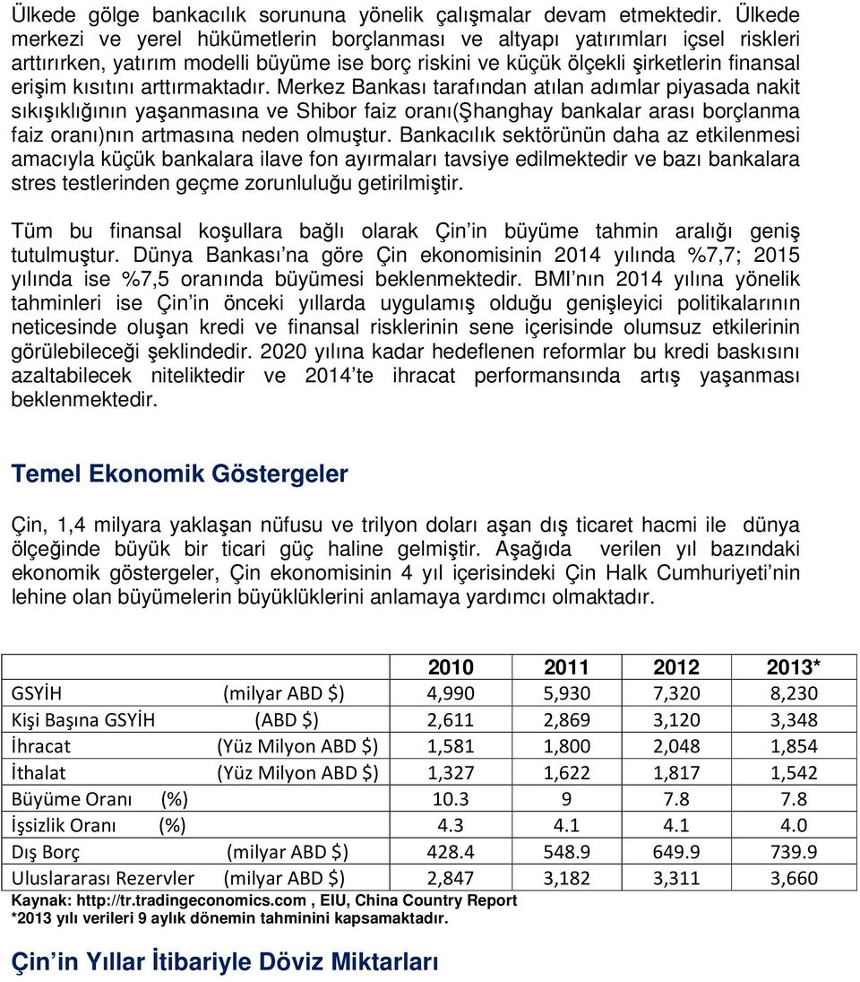 arttırmaktadır. Merkez Bankası tarafından atılan adımlar piyasada nakit sıkışıklığının yaşanmasına ve Shibor faiz oranı(şhanghay bankalar arası borçlanma faiz oranı)nın artmasına neden olmuştur.