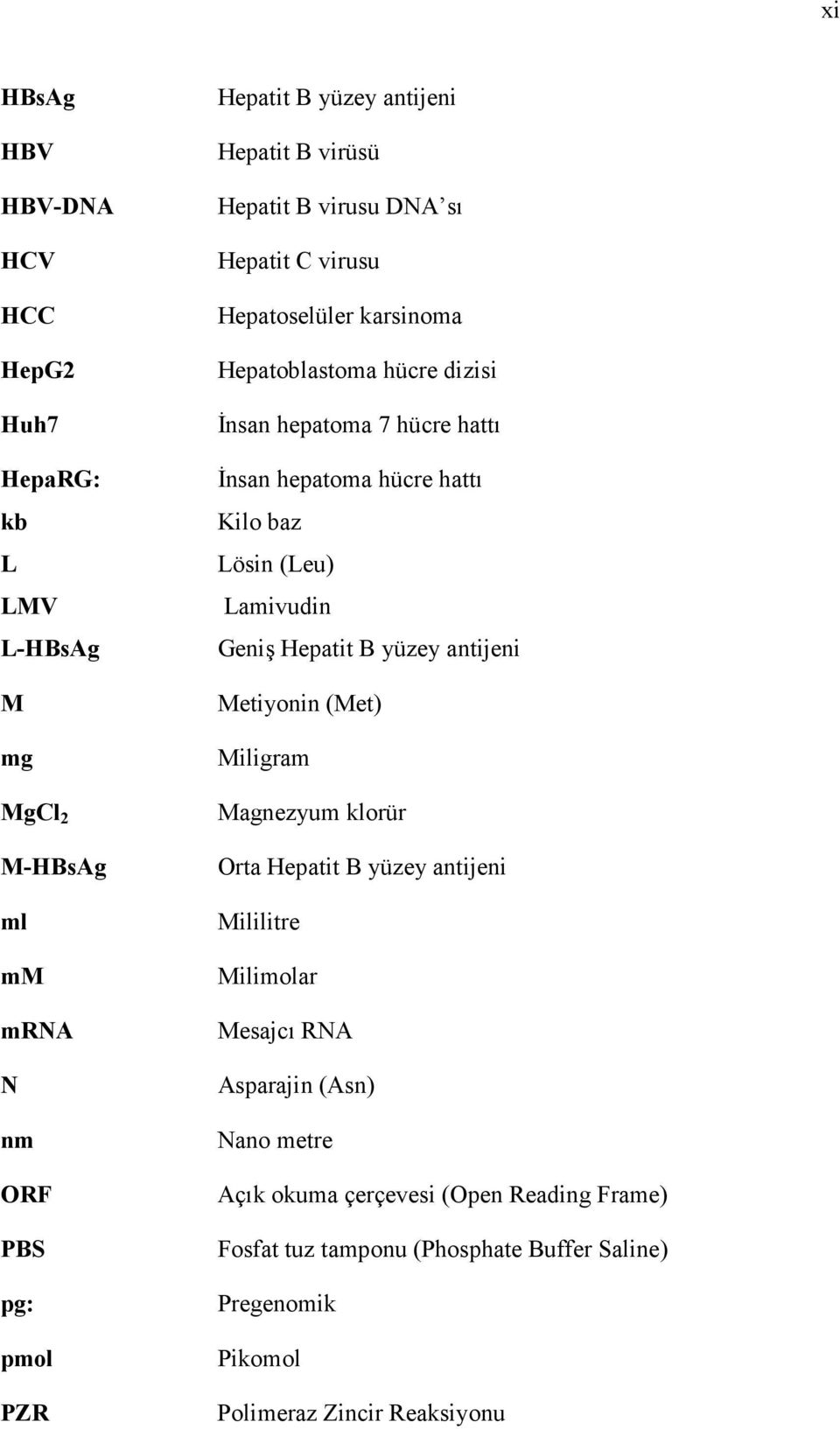 Kilo baz Lösin (Leu) Lamivudin Geniş Hepatit B yüzey antijeni Metiyonin (Met) Miligram Magnezyum klorür Orta Hepatit B yüzey antijeni Mililitre Milimolar