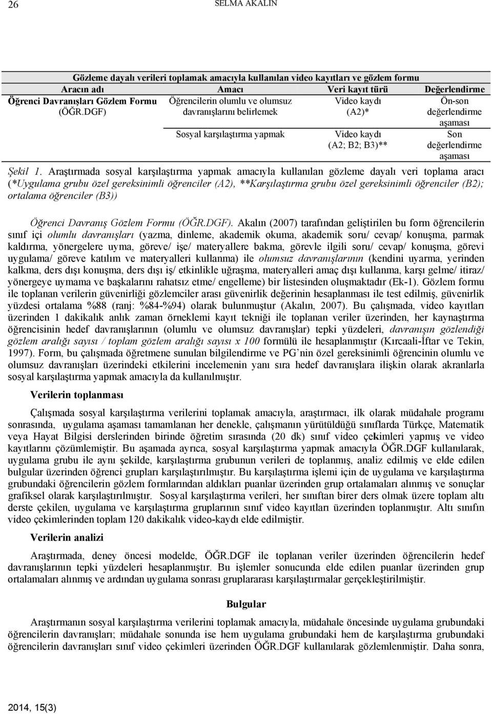 Araştırmada sosyal karşılaştırma yapmak amacıyla kullanılan gözleme dayalı veri toplama aracı (*Uygulama grubu özel gereksinimli öğrenciler (A2), **Karşılaştırma grubu özel gereksinimli öğrenciler