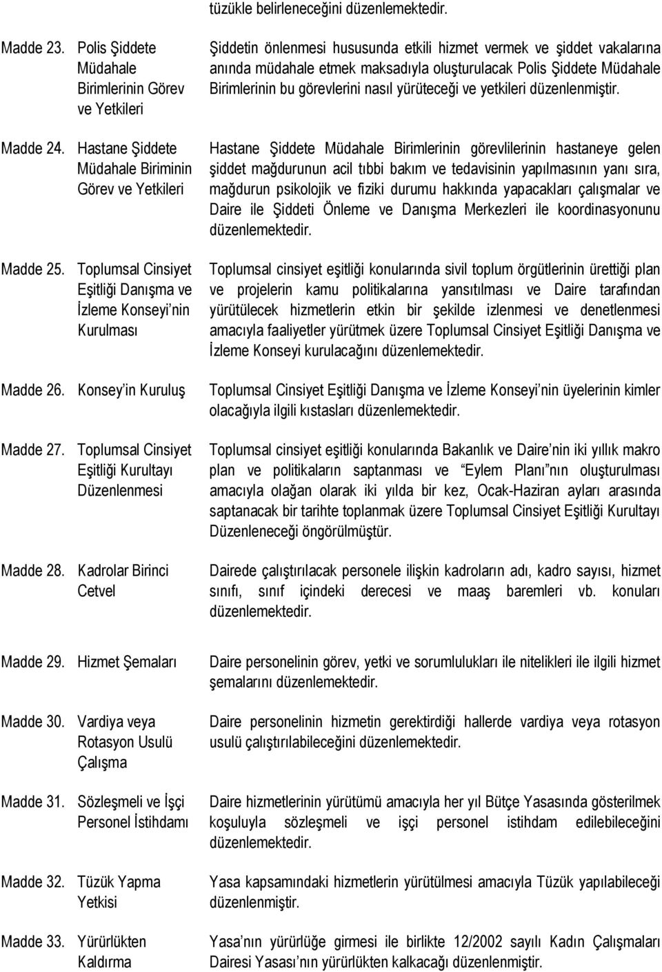 Kadrolar Birinci Cetvel Şiddetin önlenmesi hususunda etkili hizmet vermek ve şiddet vakalarına anında müdahale etmek maksadıyla oluşturulacak Polis Şiddete Müdahale Birimlerinin bu görevlerini nasıl