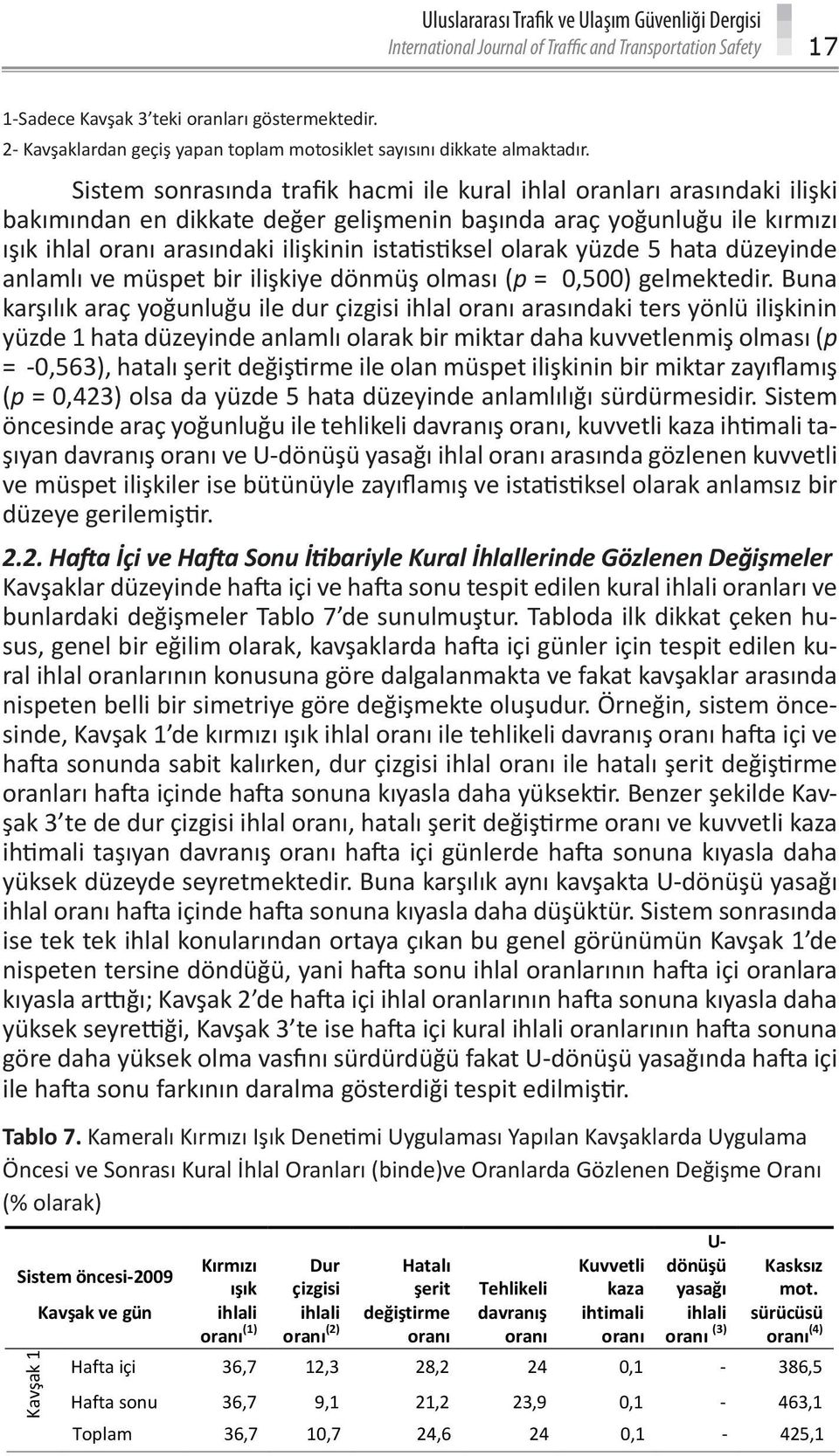 2- Kavşaklardan geçiş yapan toplam motosiklet sayısını dikkate almaktadır.