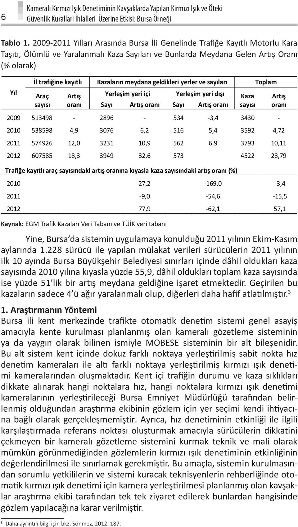 2009-2011 ve Yaralanmalı Yılları Arasında Kaza Bursa Sayıları İli Genelinde ve Bunlarda Trafiğe Meydana Kayıtlı Motorlu Gelen Kara Artış Taşıtı, Oranı Ölümlü ve (% Yaralanmalı olarak) Kaza Sayıları