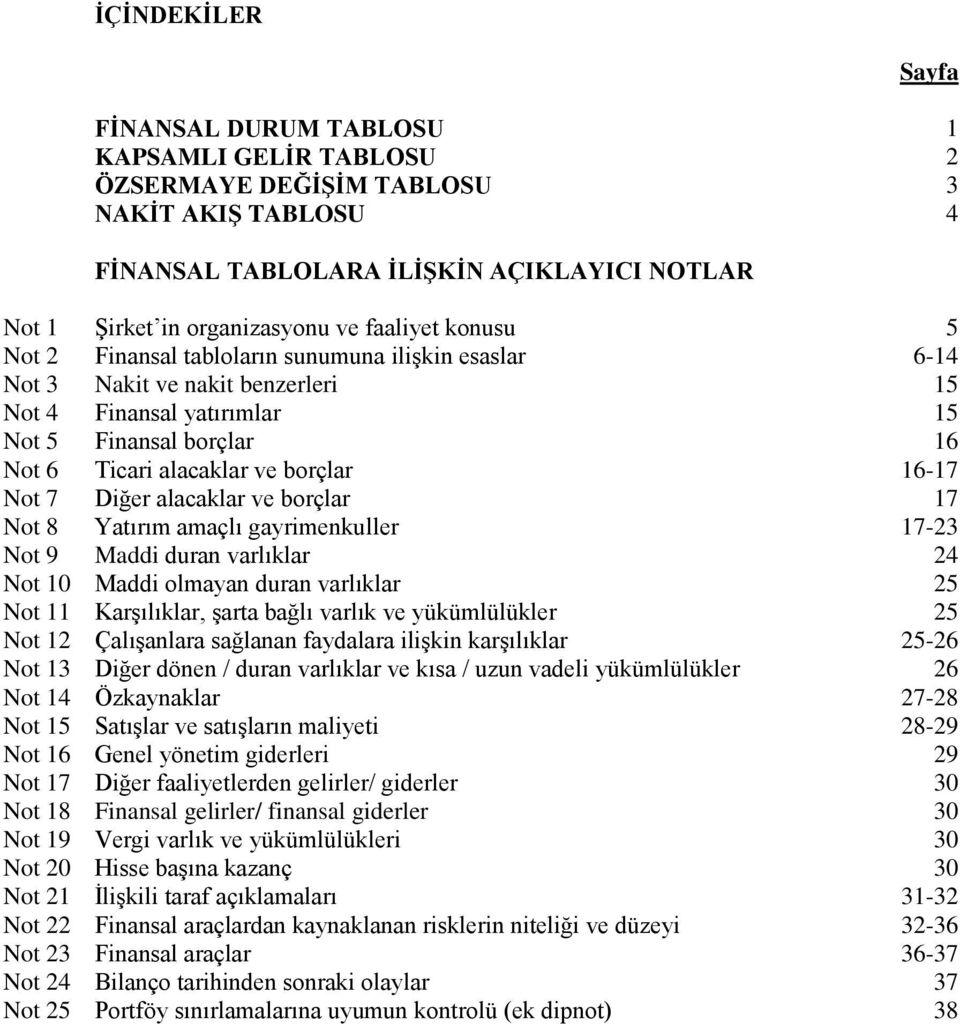 borçlar 16-17 Not 70 Diğer alacaklar ve borçlar 17 Not 80 Yatırım amaçlı gayrimenkuller 17-23 Not 90 Maddi duran varlıklar 24 Not 10 Maddi olmayan duran varlıklar 25 Not 11 Karşılıklar, şarta bağlı