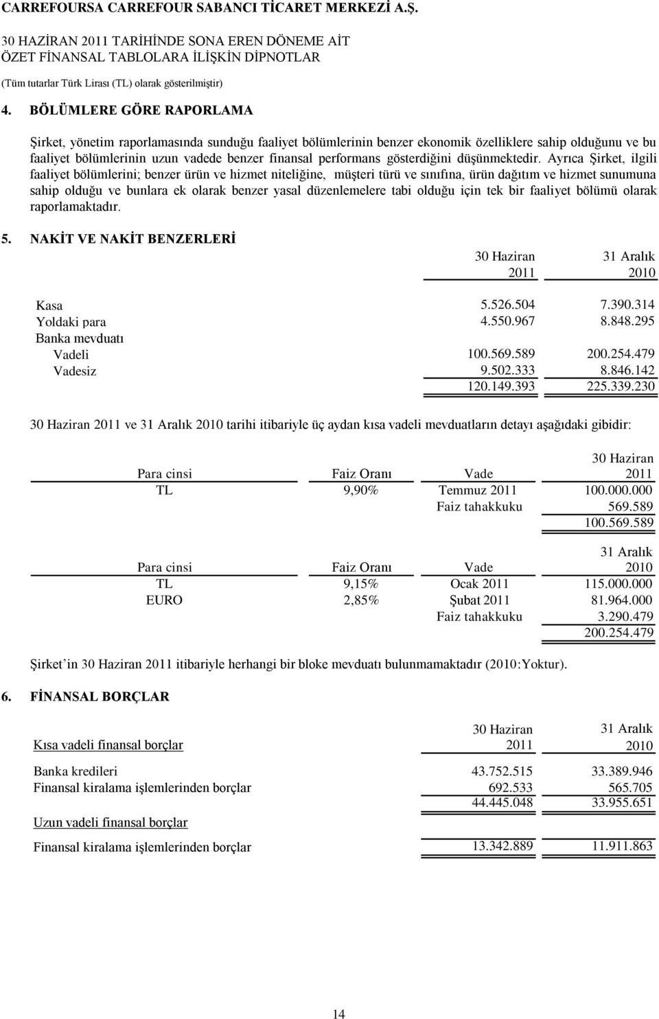 Ayrıca ġirket, ilgili faaliyet bölümlerini; benzer ürün ve hizmet niteliğine, müģteri türü ve sınıfına, ürün dağıtım ve hizmet sunumuna sahip olduğu ve bunlara ek olarak benzer yasal düzenlemelere