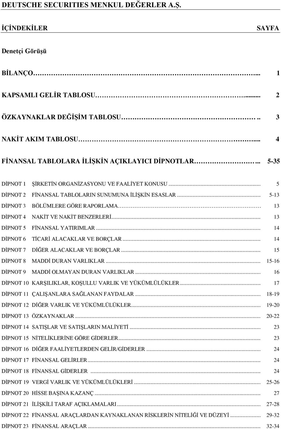 .. 13 DİPNOT 5 FİNANSAL YATIRIMLAR... 14 DİPNOT 6 TİCARİ ALACAKLAR VE BORÇLAR... 14 DİPNOT 7 DİĞER ALACAKLAR VE BORÇLAR... 15 DİPNOT 8 MADDİ DURAN VARLIKLAR.