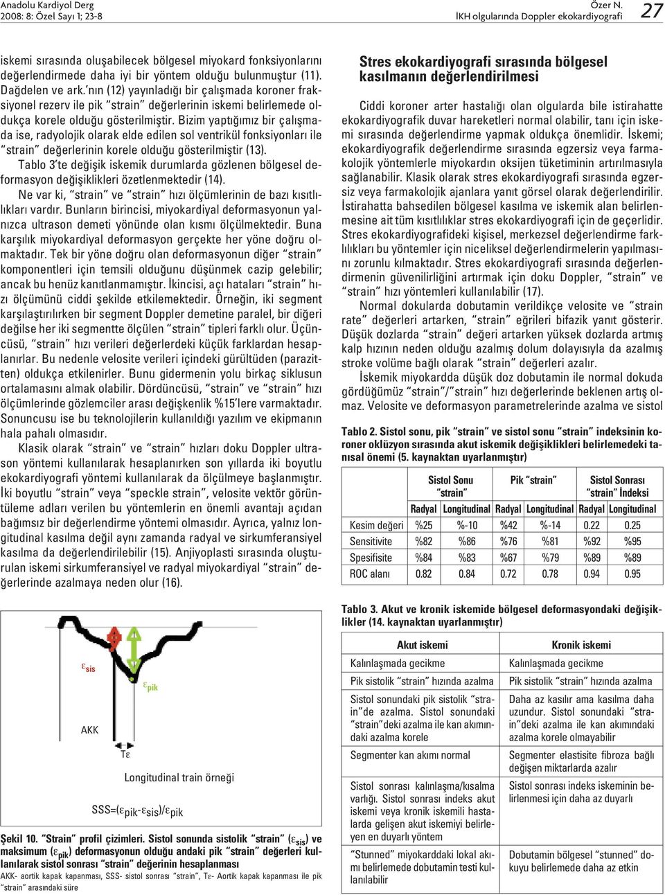 Bizim yapt m z bir çal flmada ise, radyolojik olarak elde edilen sol ventrikül fonksiyonlar ile strain de erlerinin korele oldu u gösterilmifltir (13).