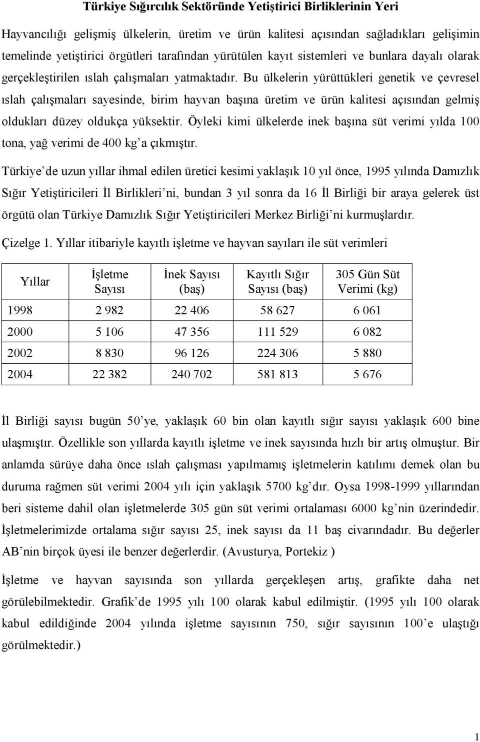 Bu ülkelerin yürüttükleri genetik ve çevresel ıslah çalışmaları sayesinde, birim hayvan başına üretim ve ürün kalitesi açısından gelmiş oldukları düzey oldukça yüksektir.