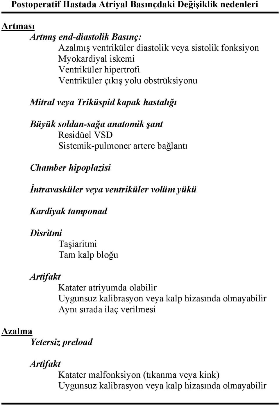 Chamber hipoplazisi İntravasküler veya ventriküler volüm yükü Kardiyak tamponad Disritmi Taşiaritmi Tam kalp bloğu Artifakt Katater atriyumda olabilir Uygunsuz kalibrasyon veya