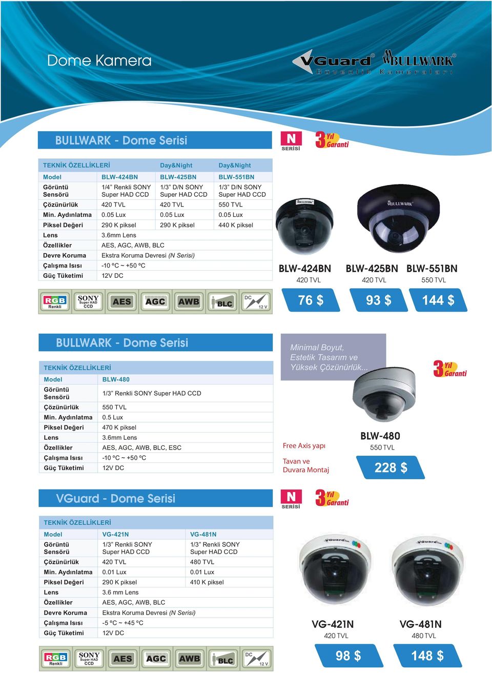 6mm Özellikler, AGC, AWB, BLC Devre Koruma Ekstra Koruma Devresi (N Serisi) Çal ma Is s -10 ºC ~ +50 ºC BLW-424BN 420 TVL BLW-425BN 420 TVL BLW-551BN 550 TVL AWB 76 $ 93 $ 144 $ BULLWARK - Dome