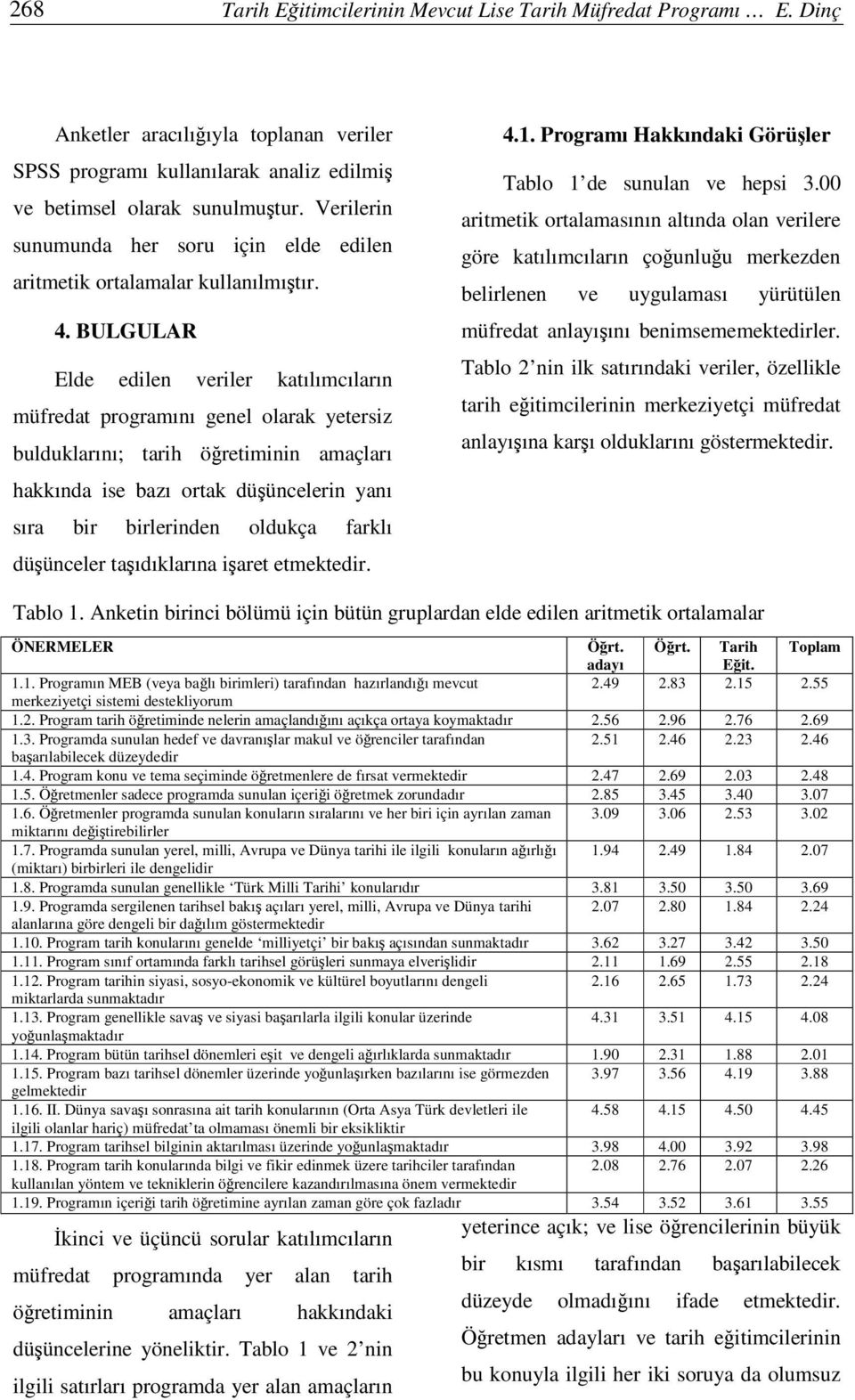 BULGULAR Elde edilen veriler katılımcıların müfredat programını genel olarak yetersiz bulduklarını; tarih öretiminin amaçları hakkında ise bazı ortak düüncelerin yanı sıra bir birlerinden oldukça