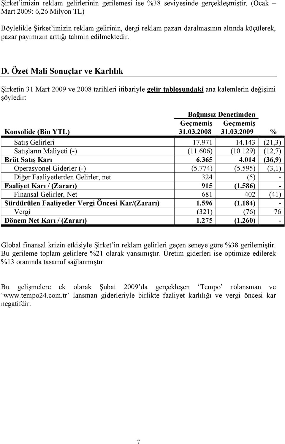 Özet Mali Sonuçlar ve Karlılık Şirketin 31 Mart 2009 ve 2008 tarihleri itibariyle gelir tablosundaki ana kalemlerin değişimi şöyledir: Bağımsız Denetimden Geçmemiş Geçmemiş Konsolide (Bin YTL) 31.03.