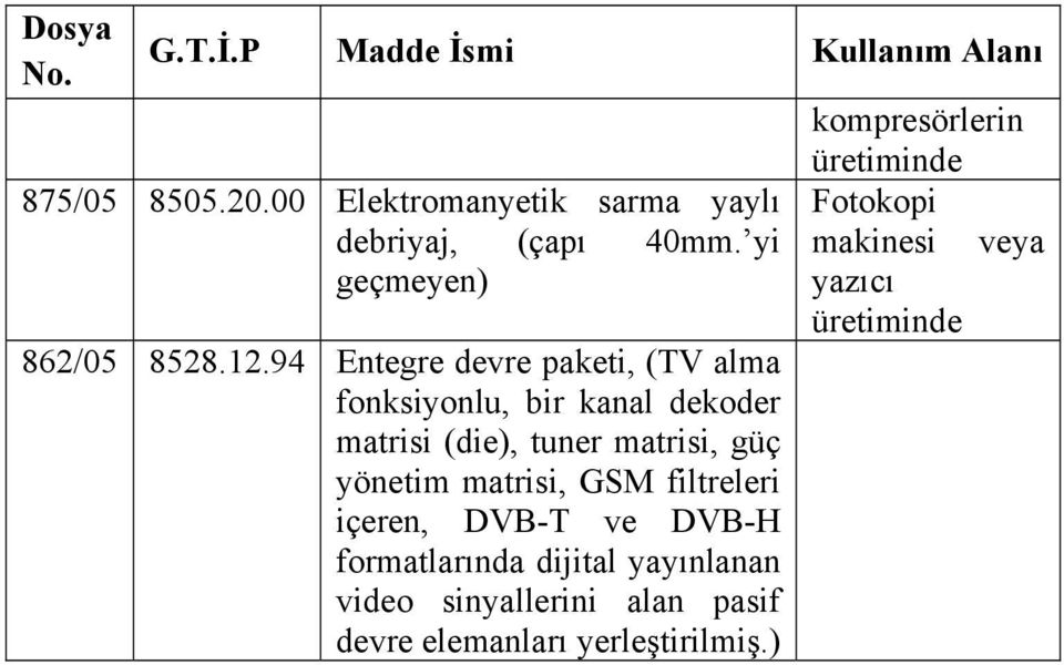 güç yönetim matrisi, GSM filtreleri içeren, DVB-T ve DVB-H formatlarında dijital yayınlanan video