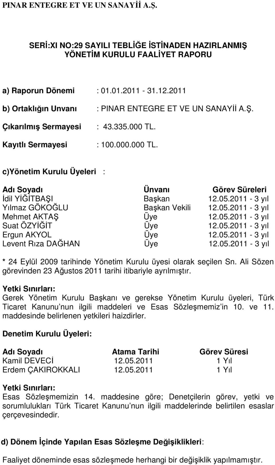 05.2011-3 yıl Ergun AKYOL Üye 12.05.2011-3 yıl Levent Rıza DAĞHAN Üye 12.05.2011-3 yıl * 24 Eylül 2009 tarihinde Yönetim Kurulu üyesi olarak seçilen Sn.