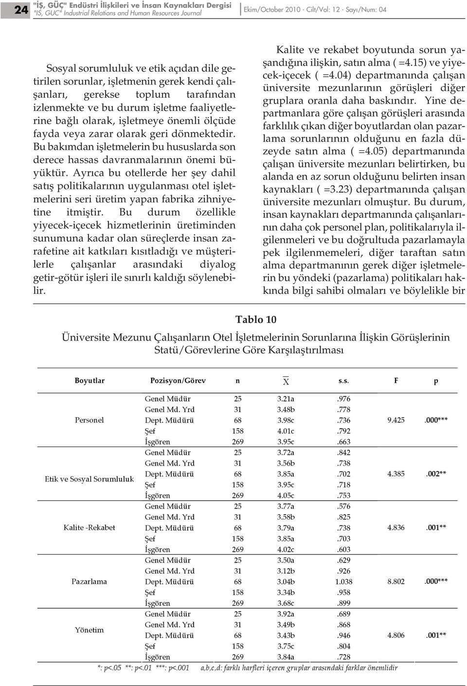 olarak geri dönmektedir. Bu bakımdan işletmelerin bu hususlarda son derece hassas davranmalarının önemi büyüktür.