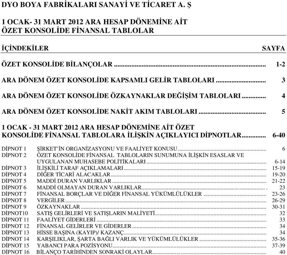 .. 5 ÖZET KONSOLİDE FİNANSAL TABLOLARA İLİŞKİN AÇIKLAYICI DİPNOTLAR... 6-40 DİPNOT 1 ŞİRKET İN ORGANİZASYONU VE FAALİYET KONUSU.