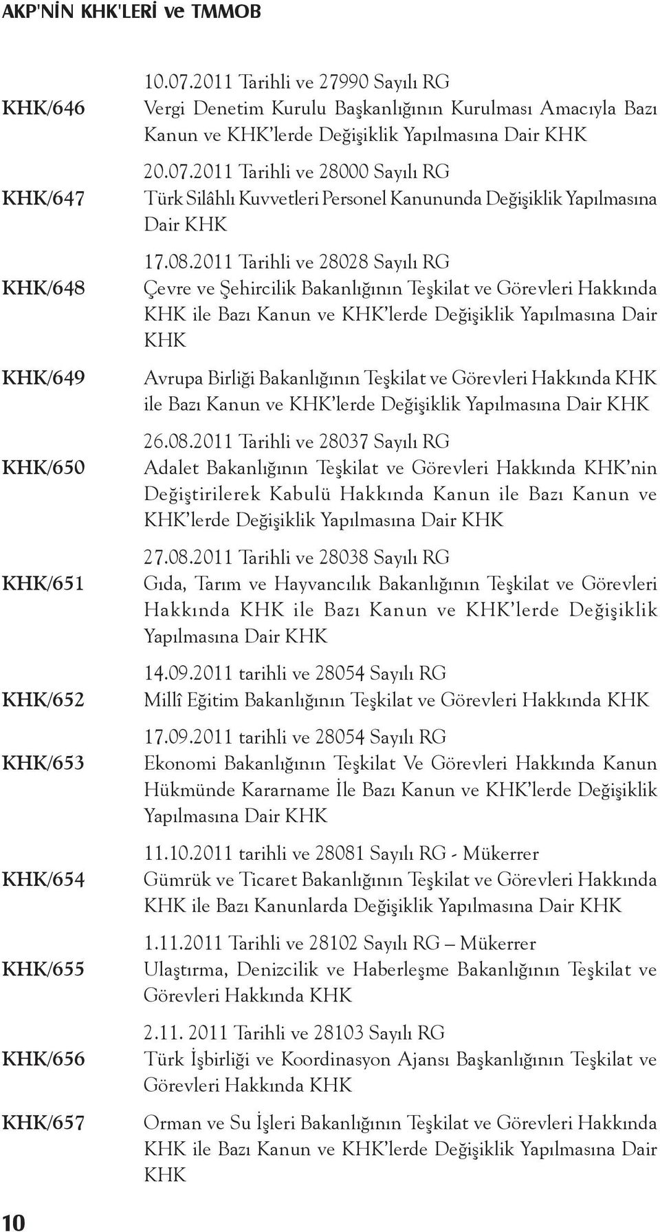 2011 Tarihli ve 28000 Sayılı RG Türk Silâhlı Kuvvetleri Personel Kanununda Değişiklik Yapılmasına Dair KHK 17.08.