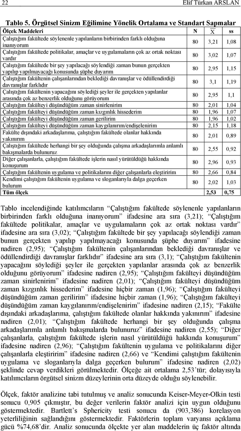 fakültede politikalar, amaçlar ve uygulamaların çok az ortak noktası vardır 80 3,02 1,07 Çalıştığım fakültede bir şey yapılacağı söylendiği zaman bunun gerçekten yapılıp yapılmayacağı konusunda şüphe