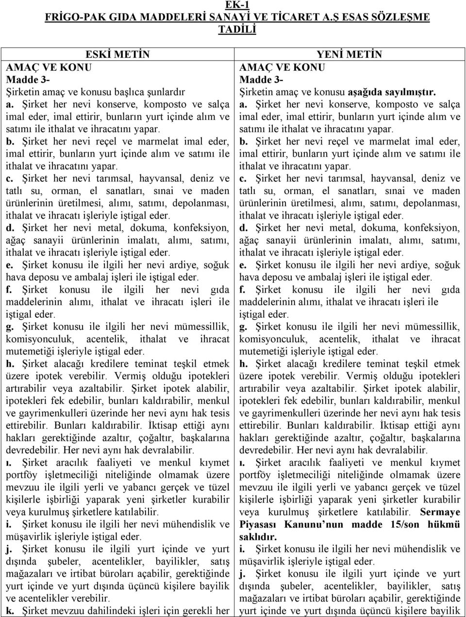 c. Şirket her nevi tarımsal, hayvansal, deniz ve tatlı su, orman, el sanatları, sınai ve maden ürünlerinin üretilmesi, alımı, satımı, depolanması, ithalat ve ihracatı işleriyle iştigal eder. d. Şirket her nevi metal, dokuma, konfeksiyon, ağaç sanayii ürünlerinin imalatı, alımı, satımı, ithalat ve ihracatı işleriyle iştigal eder.