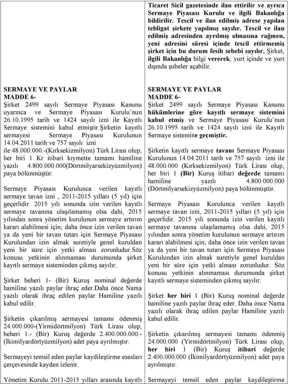 Şirket, ilgili Bakanlığa bilgi vererek, yurt içinde ve yurt dışında şubeler açabilir. SERMAYE VE PAYLAR MADDE 6- Şirket 2499 sayılı Sermaye Piyasası Kanunu uyarınca ve Sermaye Piyasası Kurulu nun 26.