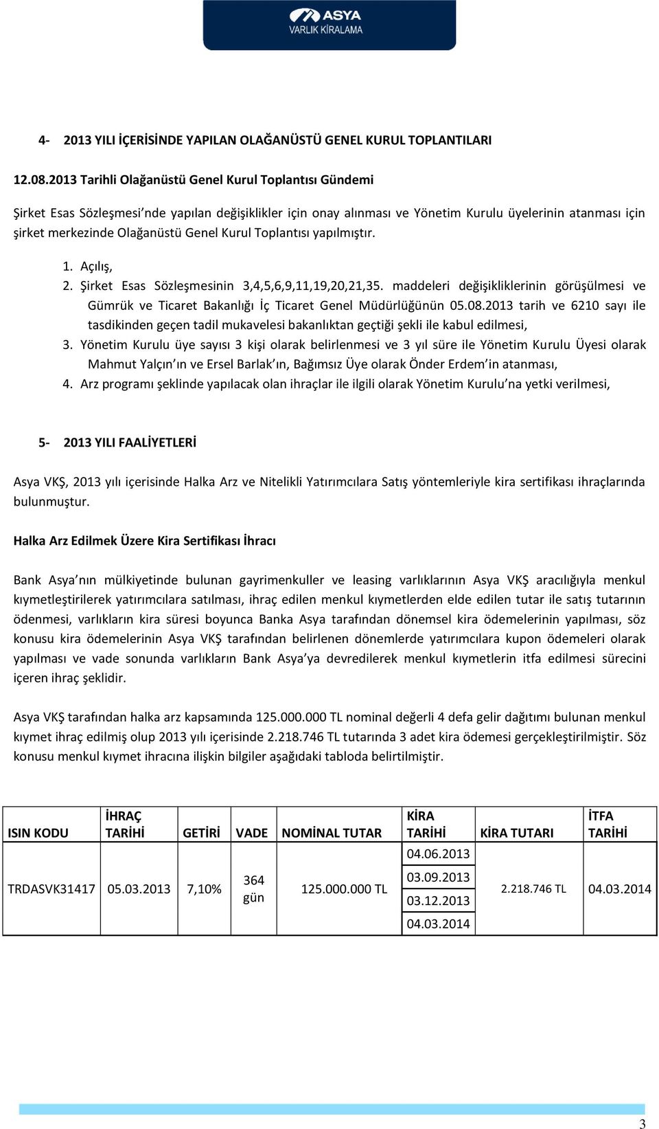 Genel Kurul Toplantısı yapılmıştır. 1. Açılış, 2. Şirket Esas Sözleşmesinin 3,4,5,6,9,11,19,20,21,35.