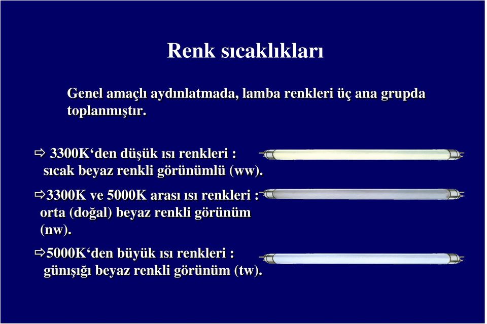 3300K den düşük ısı renkleri : sıcak beyaz renkli görünümlü (ww).