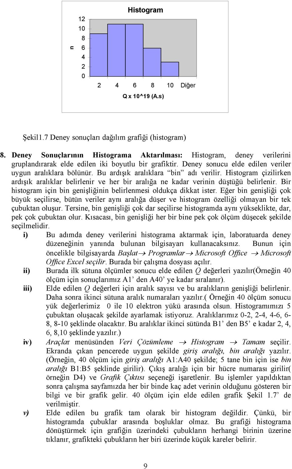 Histogam çiziliken adışık aalıkla belileni ve he bi aalığa ne kada veinin düştüğü belileni. Bi histogam için bin genişliğinin belilenmesi oldukça dikkat iste.