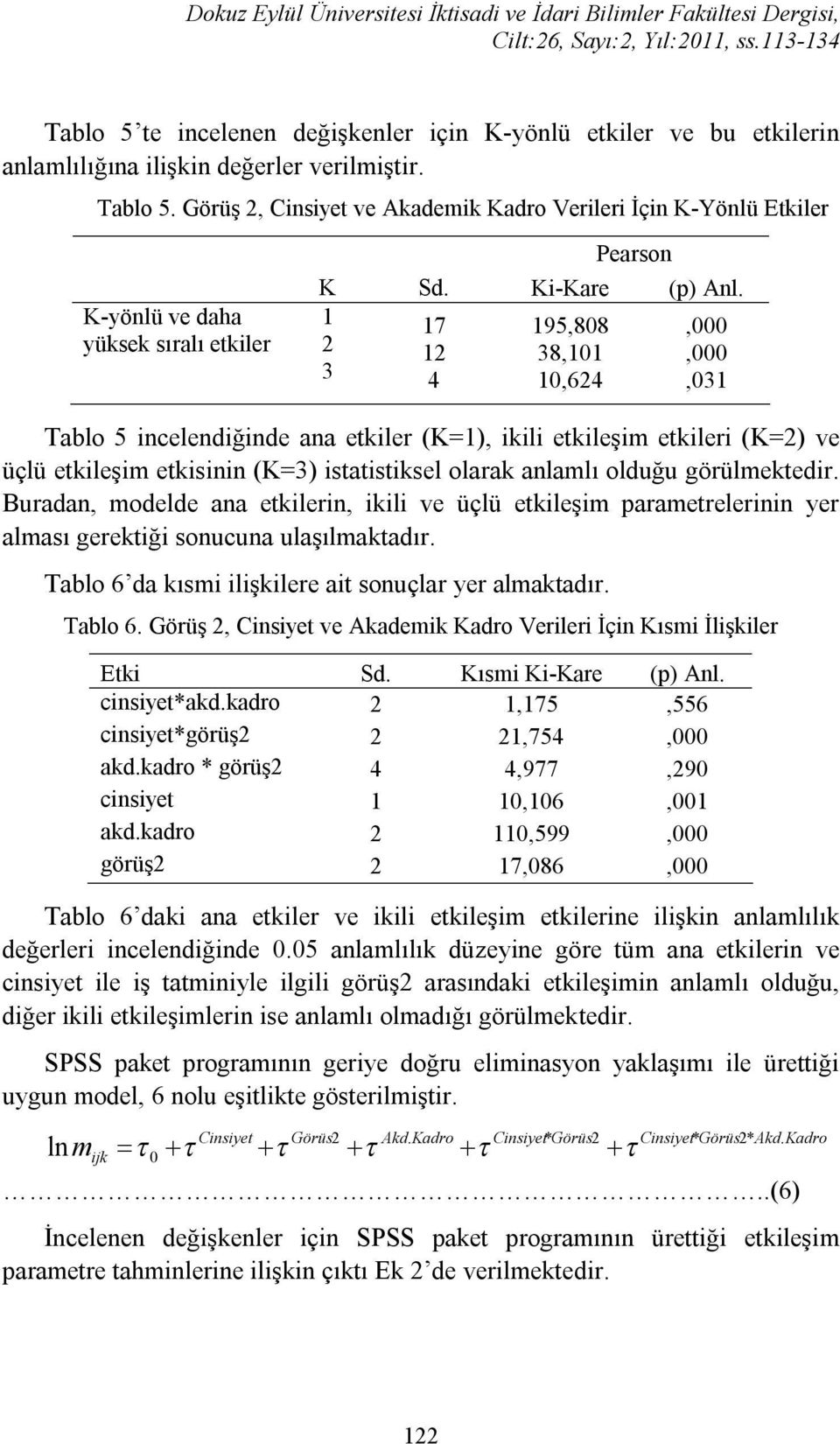 1 17 195,808,000 2 12 38,101,000 3 4 10,624,031 Tablo 5 incelendiğinde ana etkiler (K=1), ikili etkileşim etkileri (K=2) ve üçlü etkileşim etkisinin (K=3) istatistiksel olarak anlamlı olduğu