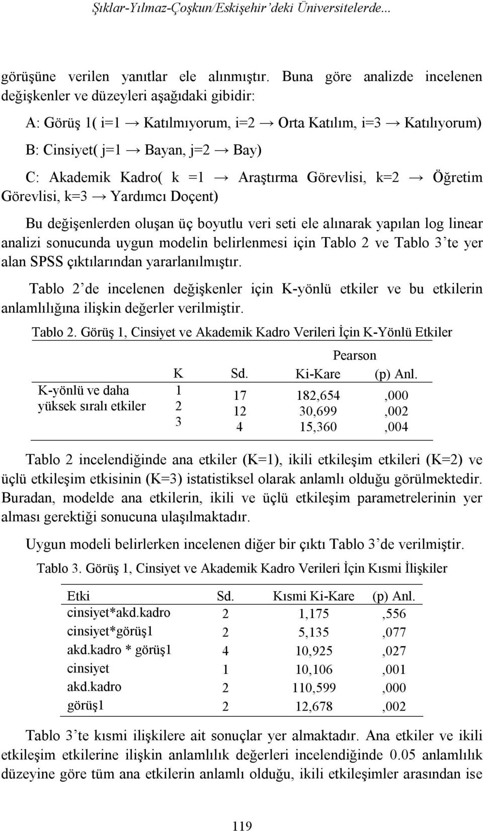 Araştırma Görevlisi, k=2 Öğretim Görevlisi, k=3 Yardımcı Doçent) Bu değişenlerden oluşan üç boyutlu veri seti ele alınarak yapılan log linear analizi sonucunda uygun modelin belirlenmesi için Tablo 2