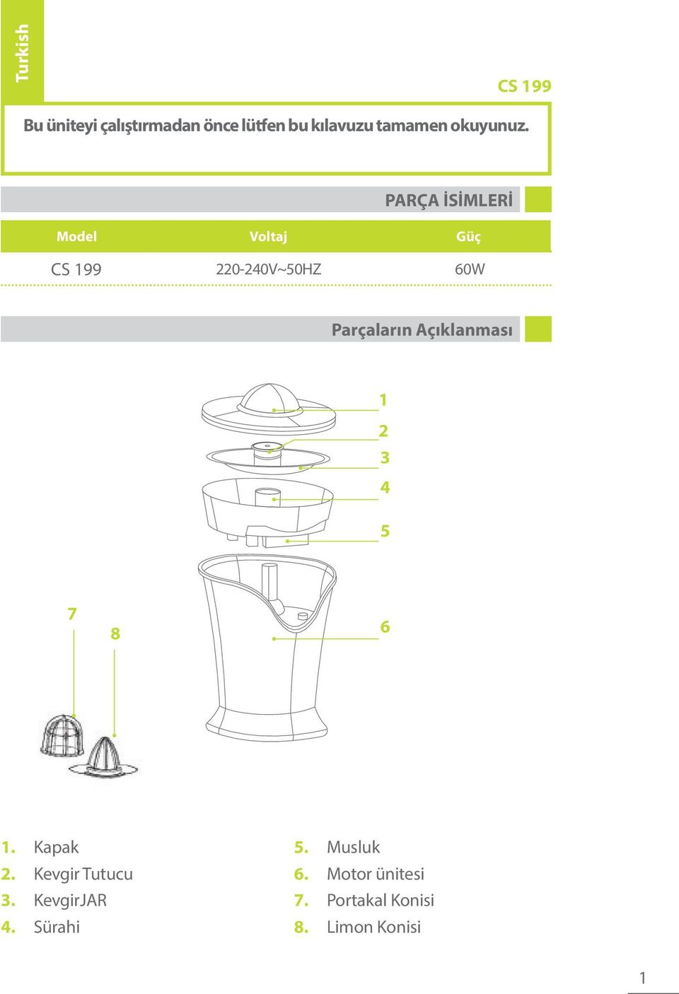 PARÇA İSİMLERİ Model Voltaj Güç CS 199 220-240V~50HZ 60W Parçaların