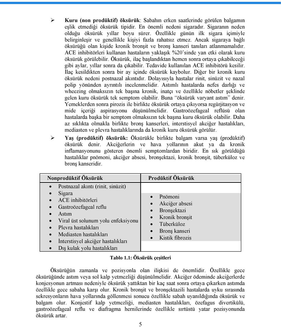 ACE inhibitörleri kullanan hastaların yaklaşık %20 sinde yan etki olarak kuru öksürük görülebilir. Öksürük, ilaç başlandıktan hemen sonra ortaya çıkabileceği gibi aylar, yıllar sonra da çıkabilir.