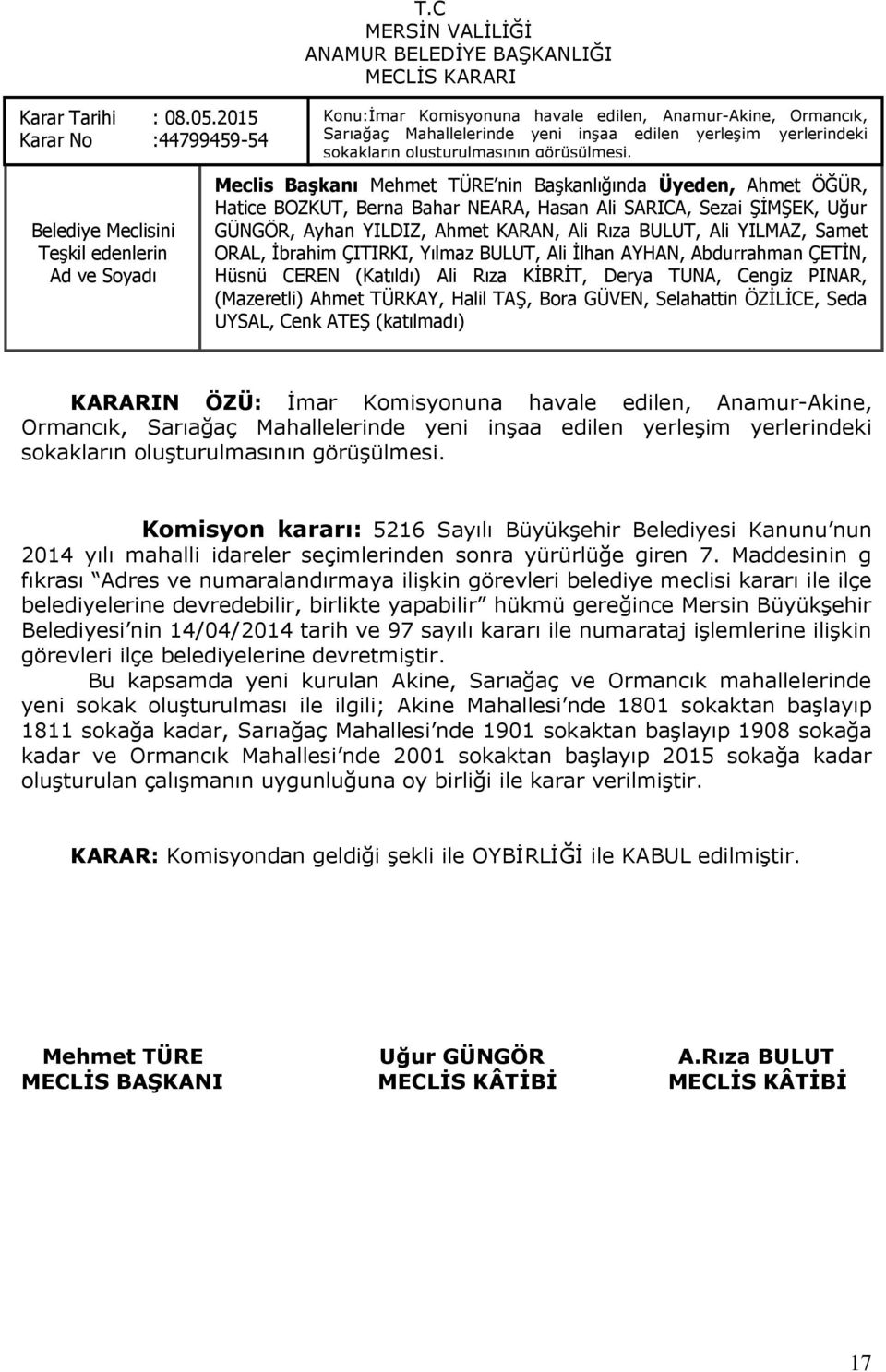 Meclis Başkanı Mehmet TÜRE nin Başkanlığında Üyeden, Ahmet ÖĞÜR, Hatice BOZKUT, Berna Bahar NEARA, Hasan Ali SARICA, Sezai ŞİMŞEK, Uğur GÜNGÖR, Ayhan YILDIZ, Ahmet KARAN, Ali Rıza BULUT, Ali YILMAZ,