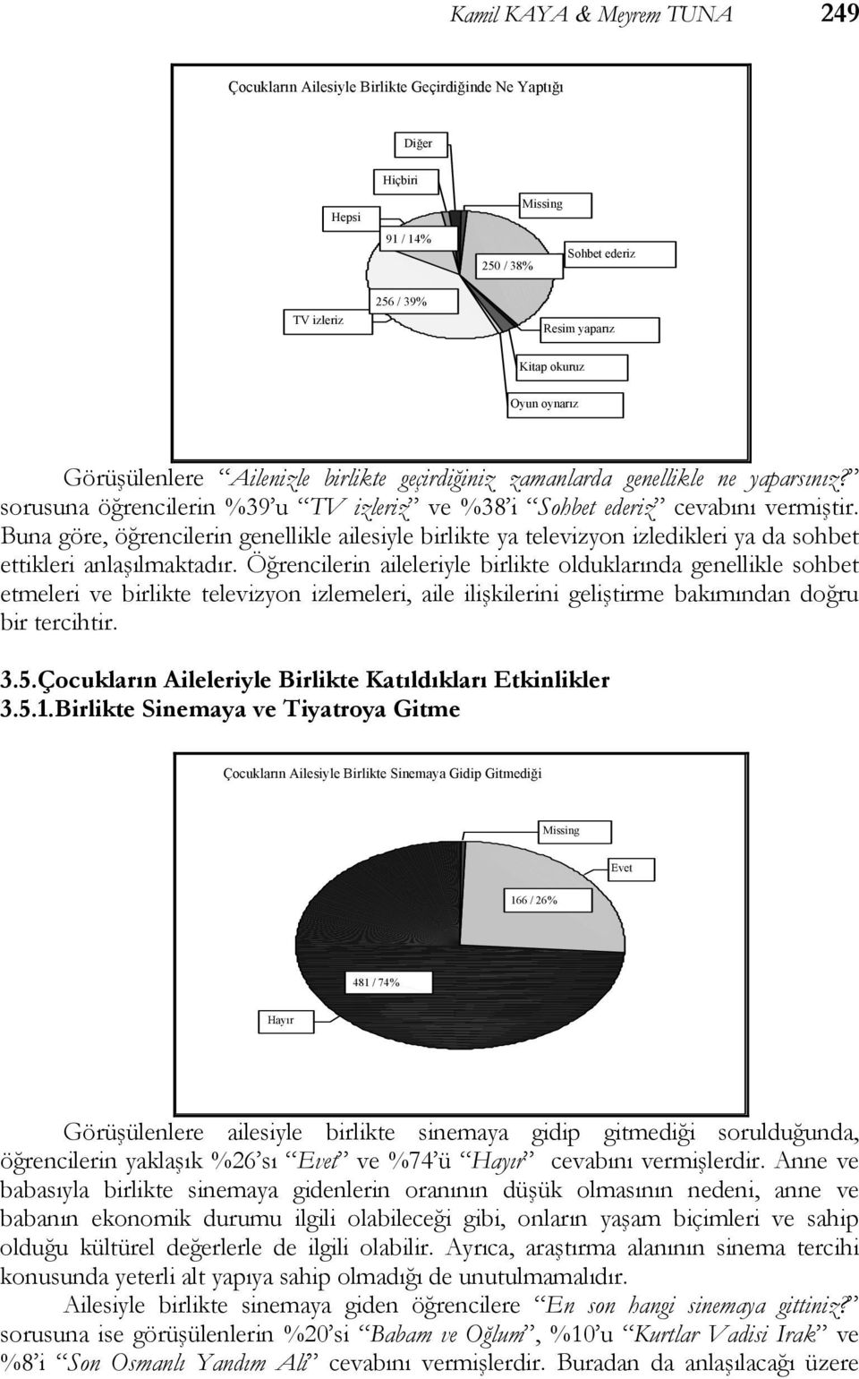 Buna göre, öğrencilerin genellikle ailesiyle birlikte ya televizyon izledikleri ya da sohbet ettikleri anlaşılmaktadır.