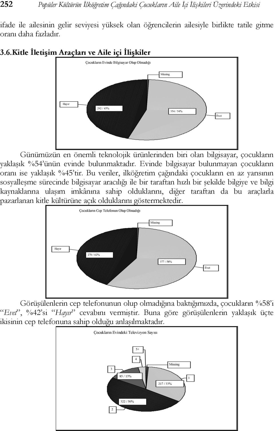 Kitle İletişim Araçları ve Aile içi İlişkiler Çocukların Evinde Bilgisayar Olup Olmadığı Hayır 292 / 45% 354 / 54% Evet Günümüzün en önemli teknolojik ürünlerinden biri olan bilgisayar, çocukların