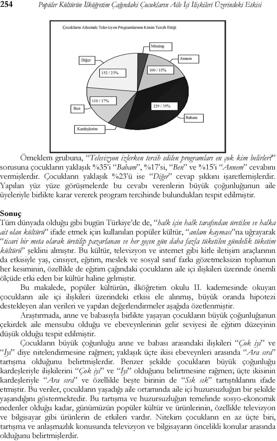 sorusuna çocukların yaklaşık %35 i Babam, %17 si, Ben ve %15 i Annem cevabını vermişlerdir. Çocukların yaklaşık %23 ü ise Diğer cevap şıkkını işaretlemişlerdir.