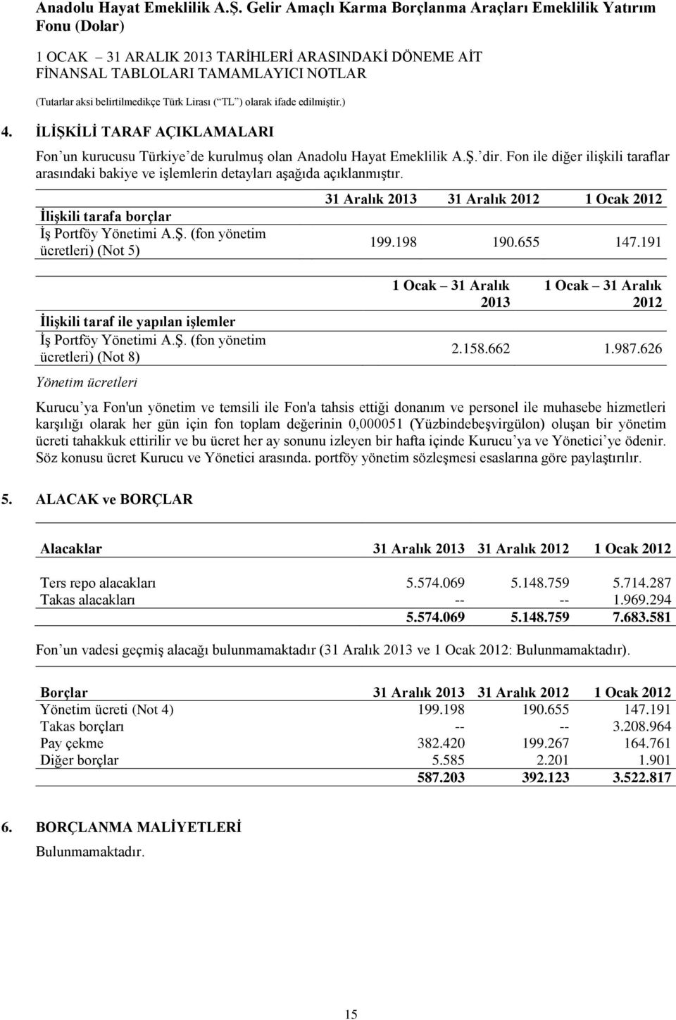 (fon yönetim ücretleri) (Not 5) İlişkili taraf ile yapılan işlemler İş Portföy Yönetimi A.Ş. (fon yönetim ücretleri) (Not 8) Yönetim ücretleri 31 Aralık 2013 31 Aralık 2012 1 Ocak 2012 199.198 190.