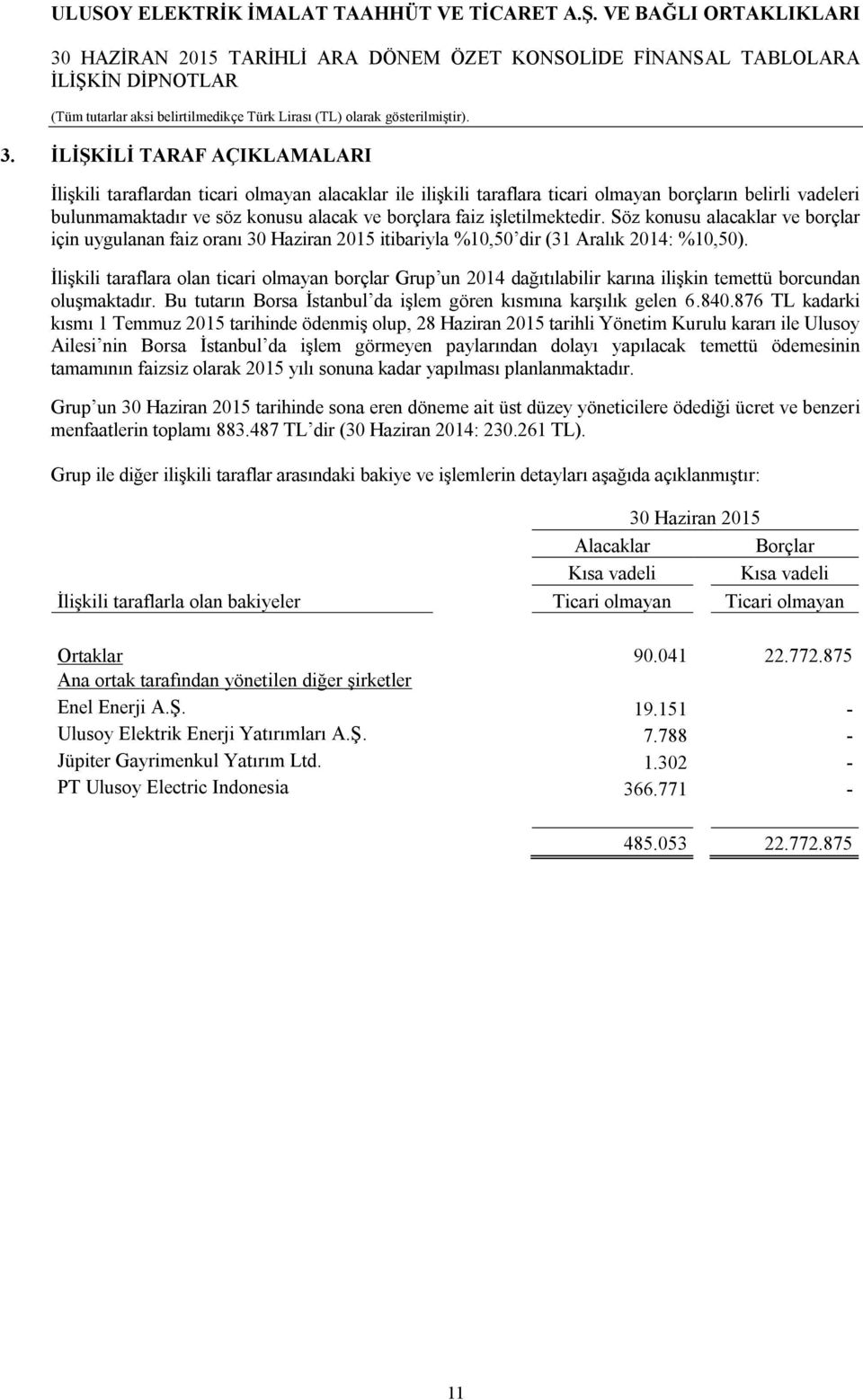 İlişkili taraflara olan ticari olmayan borçlar Grup un 2014 dağıtılabilir karına ilişkin temettü borcundan oluşmaktadır. Bu tutarın Borsa İstanbul da işlem gören kısmına karşılık gelen 6.840.