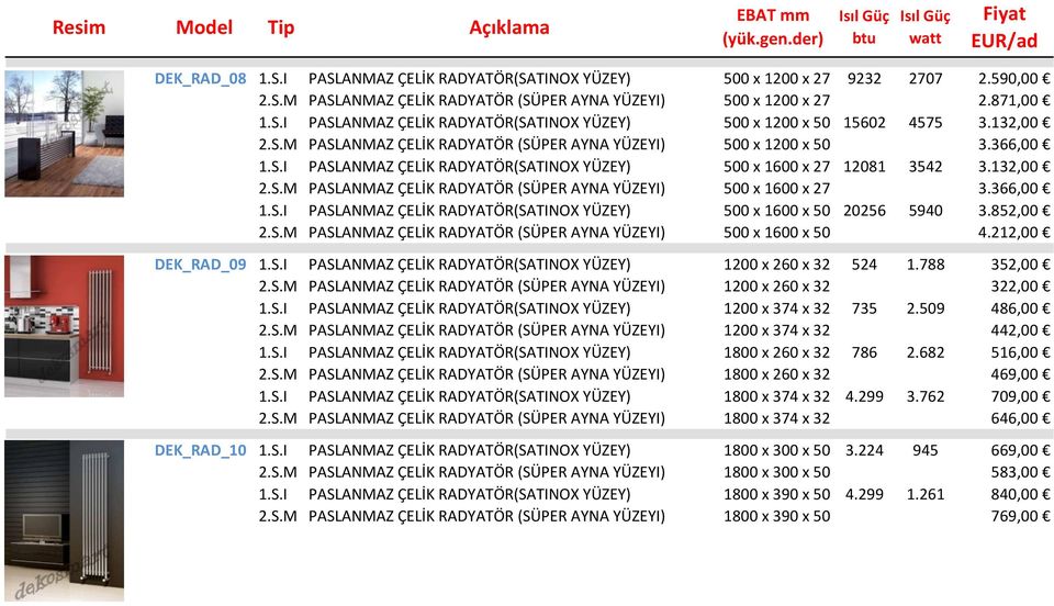 366,00 1.S.I PASLANMAZ ÇELİK RADYATÖR(SATINOX YÜZEY) 500 x 1600 x 50 20256 5940 3.852,00 2.S.M PASLANMAZ ÇELİK RADYATÖR (SÜPER AYNA YÜZEYI) 500 x 1600 x 50 4.212,00 DEK_RAD_09 1.S.I PASLANMAZ ÇELİK RADYATÖR(SATINOX YÜZEY) 1200 x 260 x 32 524 1.