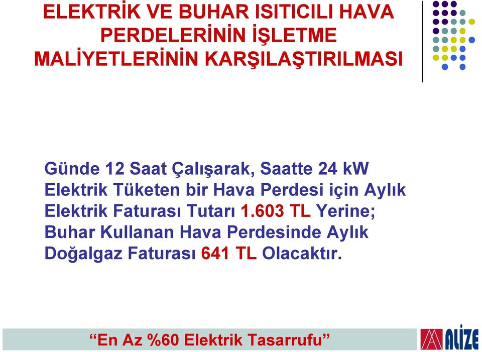 Tüketen bir Hava Perdesi için Aylık Elektrik Faturası Tutarı 1.