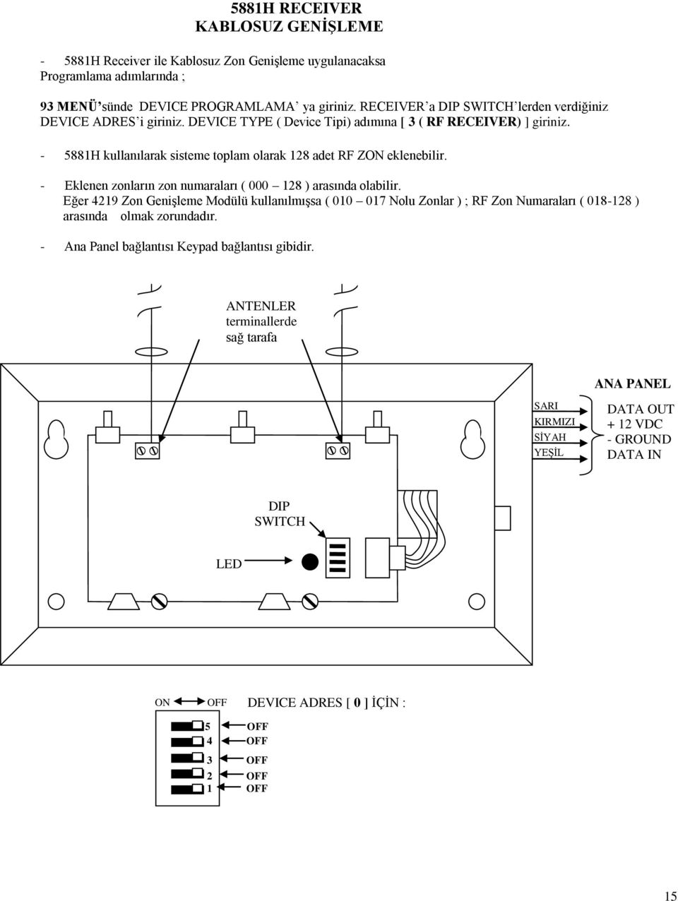 - 5881H kullanılarak sisteme toplam olarak 128 adet RF ZON eklenebilir. - Eklenen zonların zon numaraları ( 000 128 ) arasında olabilir.