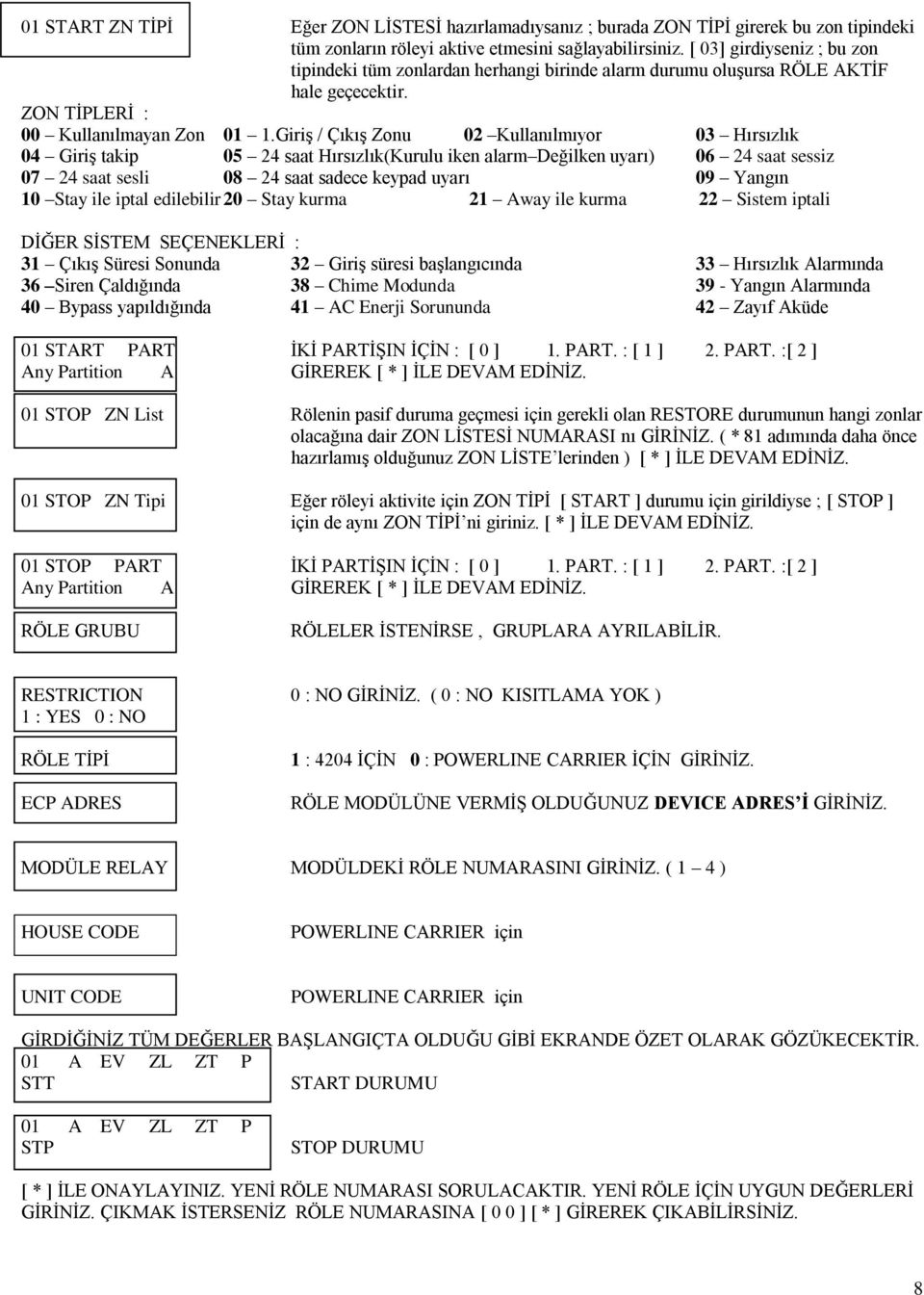 Giriş / Çıkış Zonu 02 Kullanılmıyor 03 Hırsızlık 04 Giriş takip 05 24 saat Hırsızlık(Kurulu iken alarm Değilken uyarı) 06 24 saat sessiz 07 24 saat sesli 08 24 saat sadece keypad uyarı 09 Yangın 10