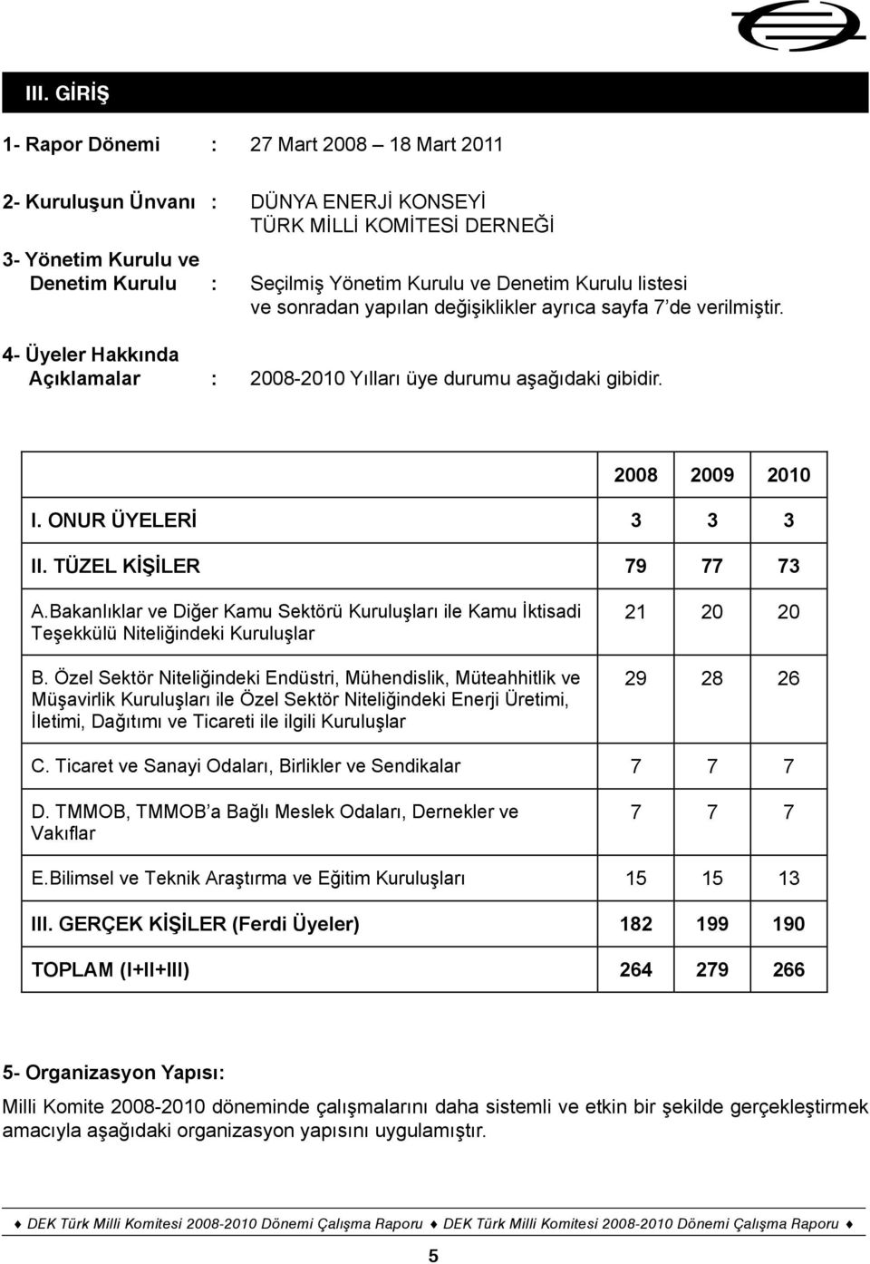 ONUR ÜYELERİ 3 3 3 II. TÜZEL KİŞİLER 79 77 73 A.Bakanl klar ve Di er Kamu Sektörü Kurulu lar ile Kamu ktisadi Te ekkülü Niteli indeki Kurulu lar B.