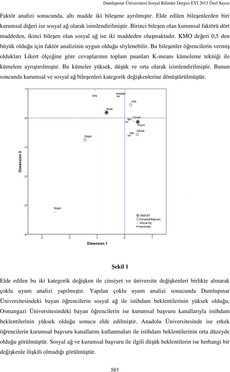 Bu bileşenler öğrencilerin vermiş oldukları Likert ölçeğine göre cevaplarının toplam puanları K-means kümeleme tekniği ile kümelere ayrıştırılmıştır.