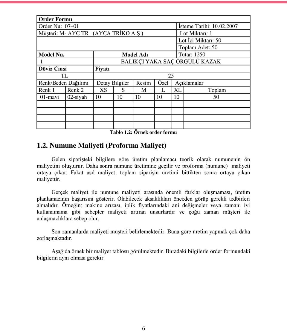 10 50 Tablo 1.2: Örnek order formu 1.2. Numune Maliyeti (Proforma Maliyet) Gelen sipariģteki bilgilere göre üretim planlamacı teorik olarak numunenin ön maliyetini oluģturur.