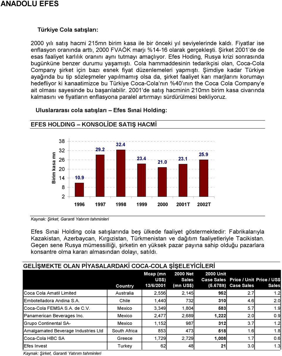 Cola hammaddesinin tedarikçisi olan, Coca-Cola Company şirket için bazı esnek fiyat düzenlemeleri yapmıştı.