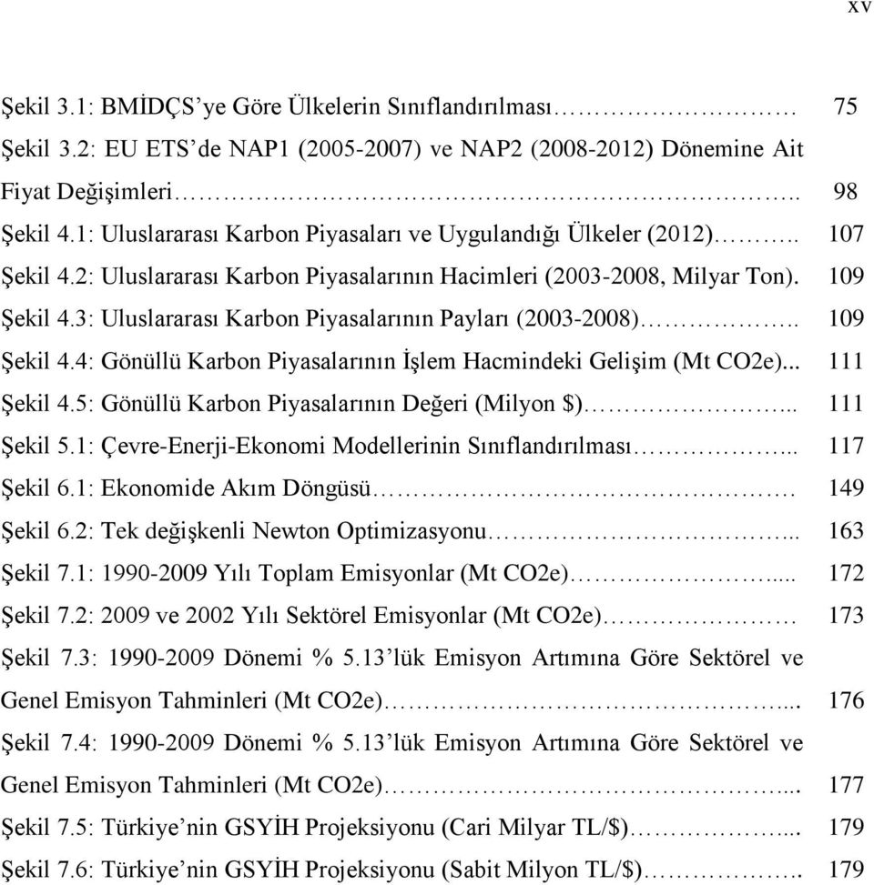 3: Uluslararası Karbon Piyasalarının Payları (2003-2008).. 109 Şekil 4.4: Gönüllü Karbon Piyasalarının İşlem Hacmindeki Gelişim (Mt CO2e)... 111 Şekil 4.