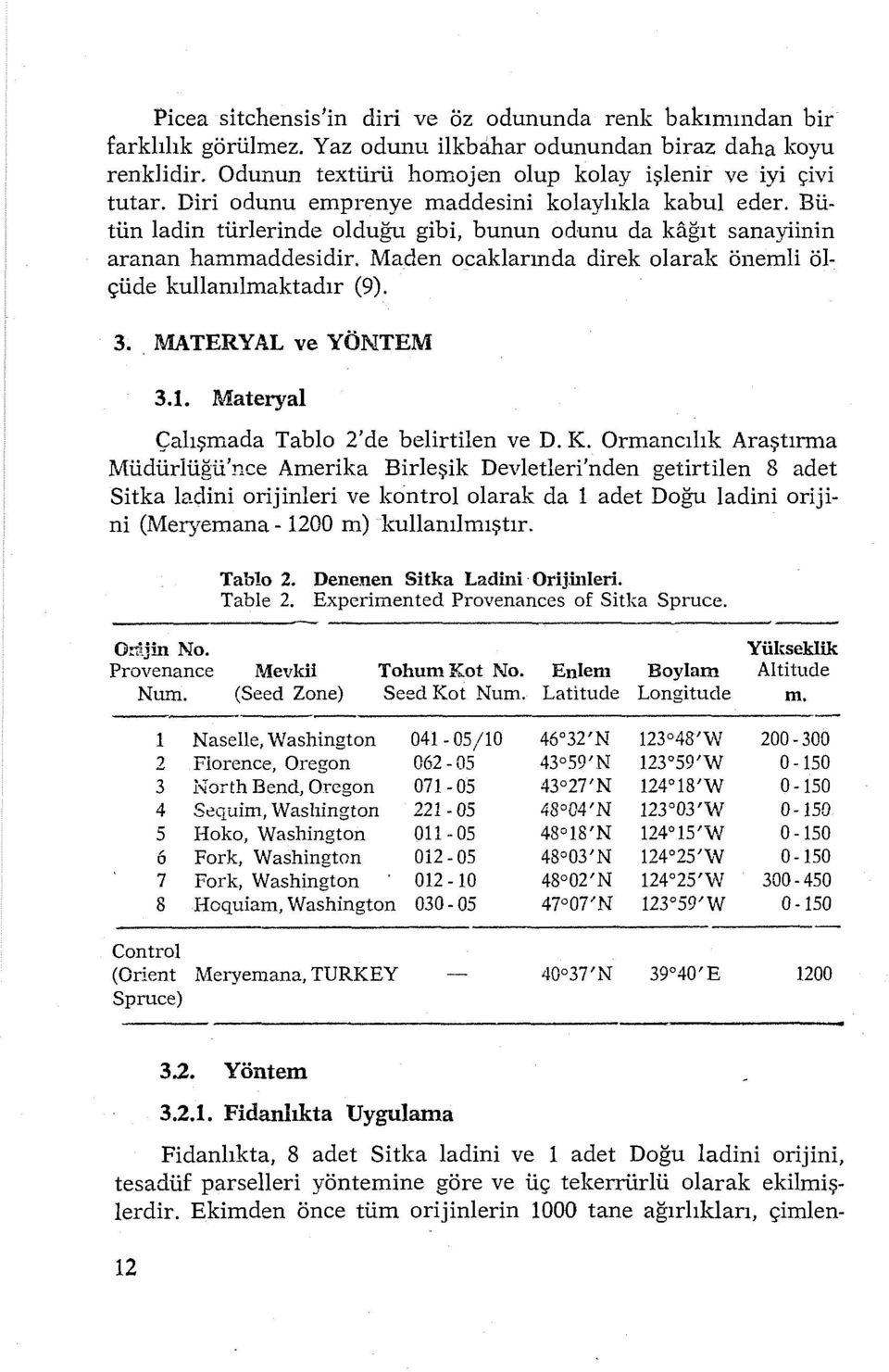 Maden ocaklarında direk olarak önemli ölçüde kullanılmaktadır (9). 3. MATERYAL ve YÖNTEM 3.1. Materyal Çalışmada Tablo 2'de belirtilen ve D. K.