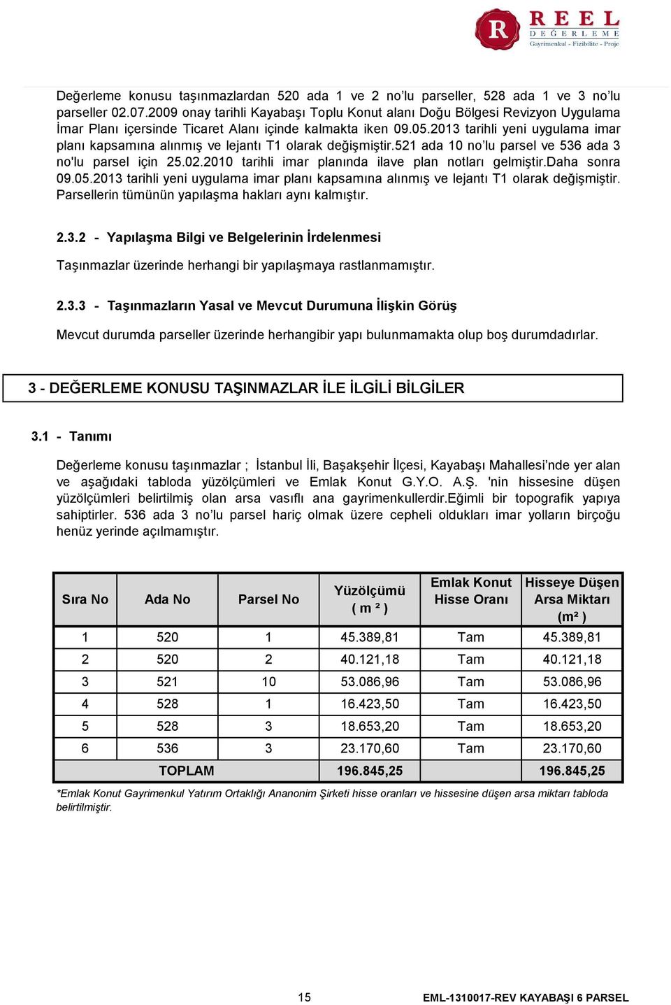 2013 tarihli yeni uygulama imar planı kapsamına alınmış ve lejantı T1 olarak değişmiştir.521 ada 10 no lu parsel ve 536 ada 3 no'lu parsel için 25.02.